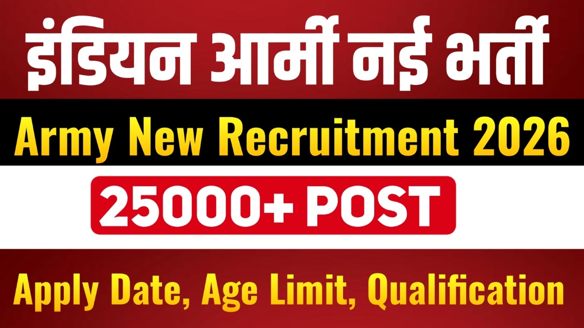 Indian Army Agniveer Recruitment 2026