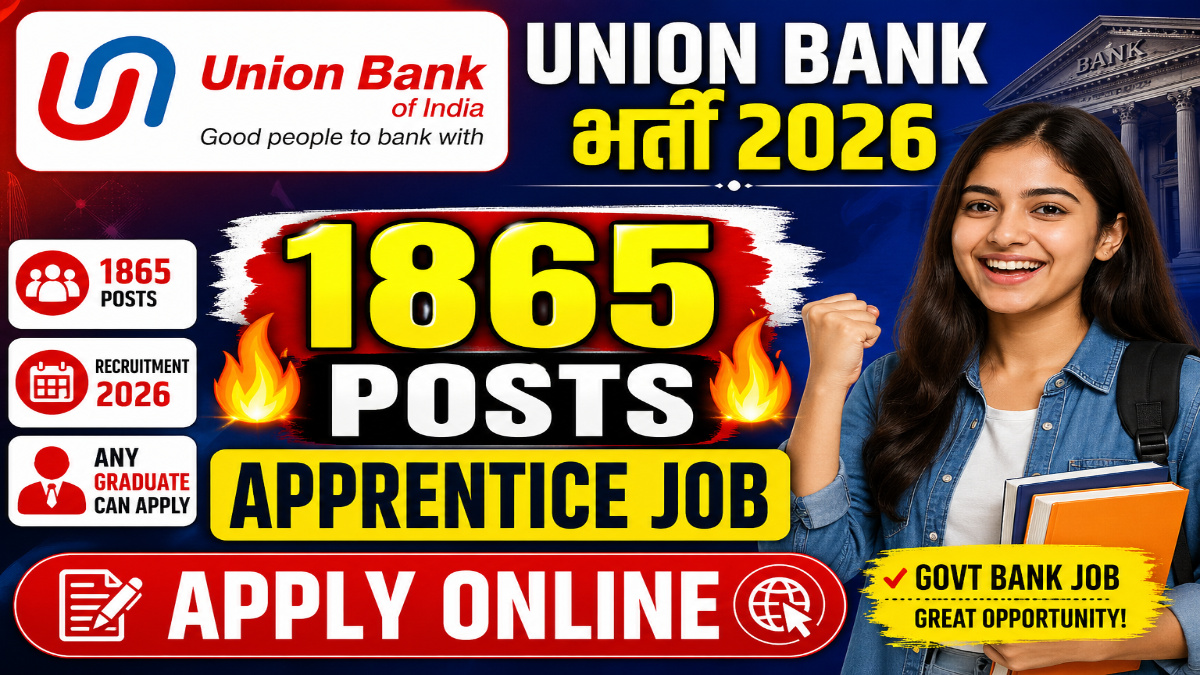 Union Bank of India Apprentice Recruitment 2026 Notification Out for 1865 Posts - Apply Online