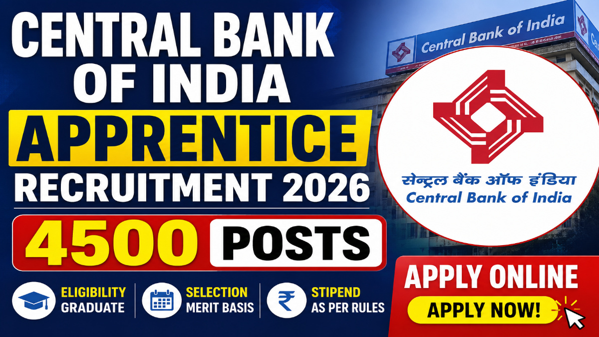 Central Bank of India Apprentice Recruitment 2026 Notification Out for 4500 Posts, Apply Online