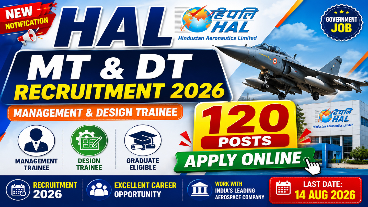 HAL Management & Design Trainee Recruitment 2026 Notification Out for 120 Posts – Apply Online
