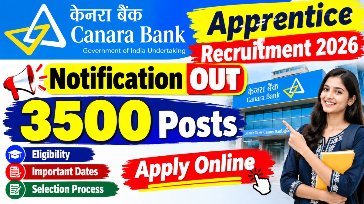 Canara Bank Apprentice Recruitment 2026 Notification OUT For 3500 Posts – Apply Online