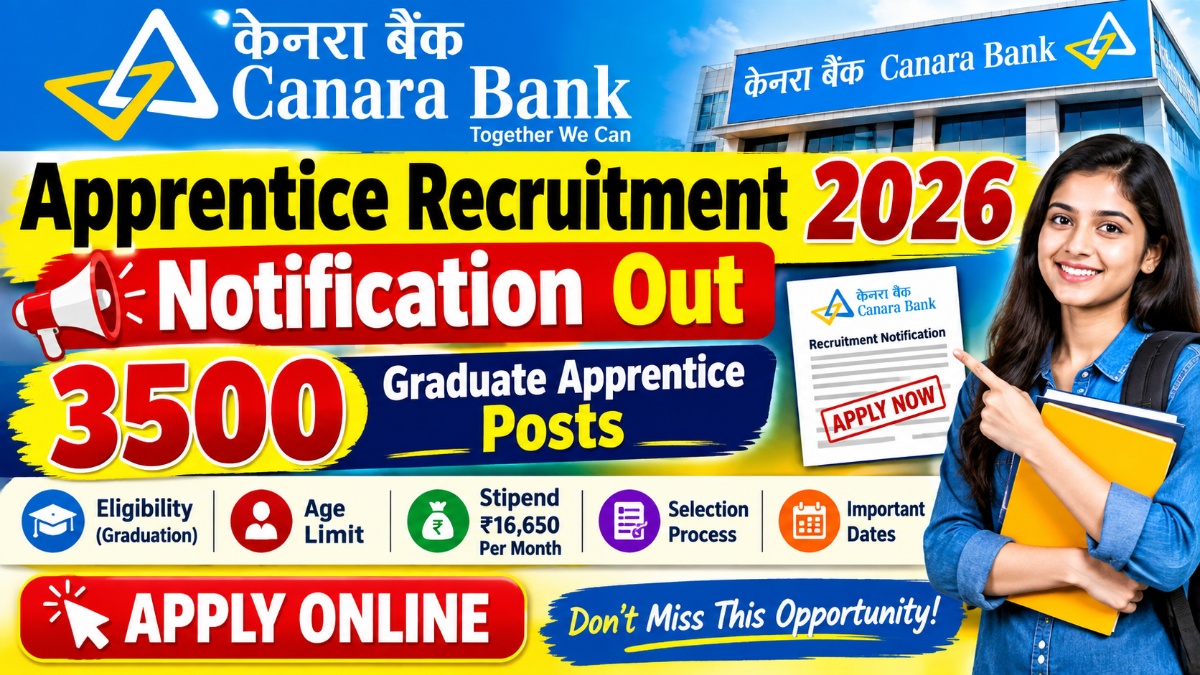 Canara Bank Apprentice Recruitment 2026 Notification Out for 3500 Graduate Apprentice Posts – Apply Online