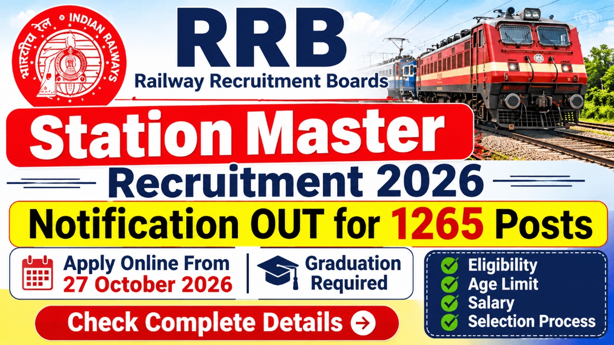 RRB Station Master Recruitment 2026 Notification OUT for 1265 Posts – Apply Online