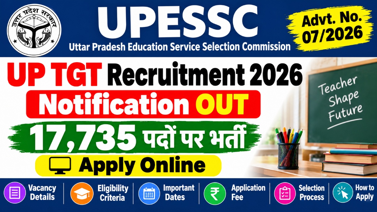 UPESSC UP TGT Recruitment 2026 Notification OUT for 17735 Posts - Apply Online